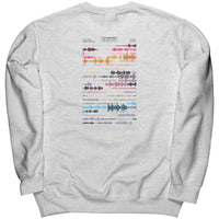 TS Seattle Seismic Crewneck